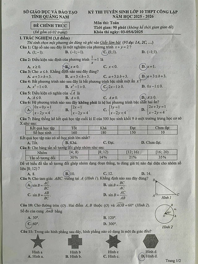 Đề thi vào lớp 10 môn Toán Quảng Nam năm 2025
