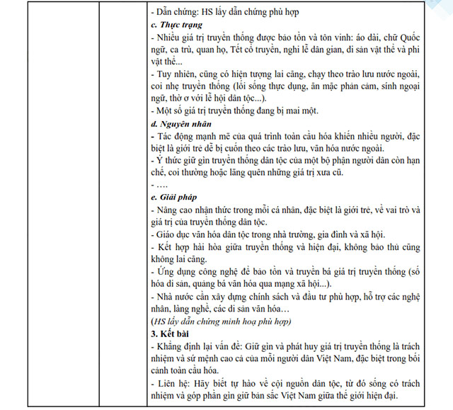Đáp án đề thi vào 10 môn Văn Bình Định