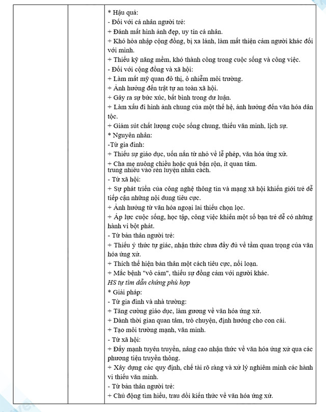 Đáp án đề thi vào lớp 10 môn Văn Hải Dương