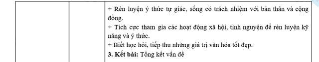 Đáp án đề thi vào lớp 10 môn Văn Hải Dương