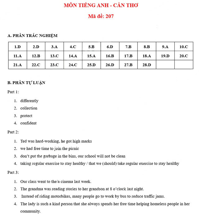 Đề thi vào 10 môn Anh Cần Thơ năm 2025