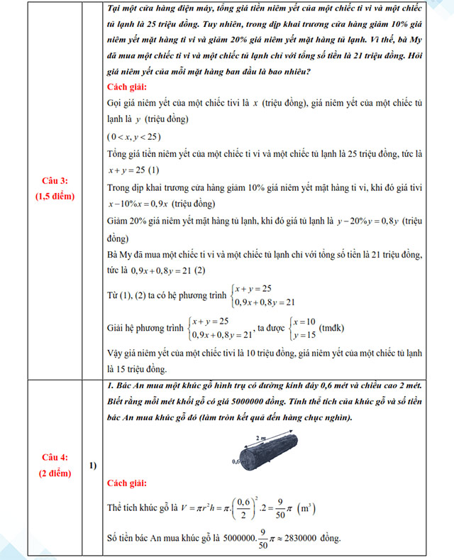 Đáp án đề thi vào 10 môn Toán Bình Định