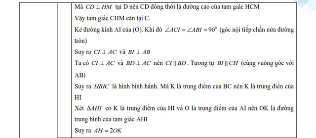 Đáp án đề thi vào 10 môn Toán Bình Định