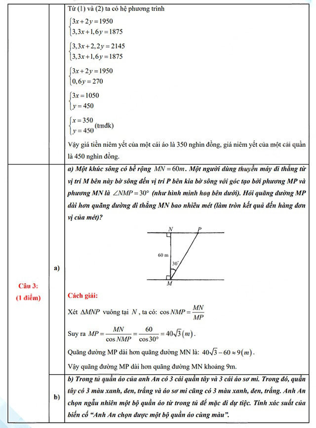 Đáp án đề thi vào 10 môn Toán Cần Thơ