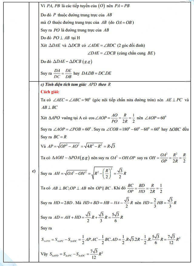 Đáp án đề thi vào 10 môn Toán Cần Thơ