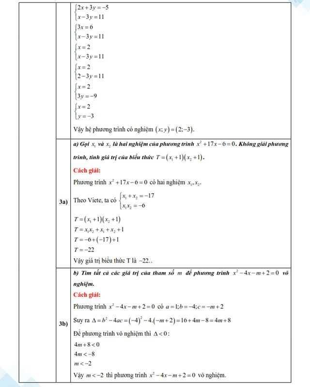 Đề thi vào lớp 10 môn Toán Tiền Giang năm 2025