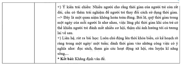Đáp án đề thi vào 10 Bắc Ninh
