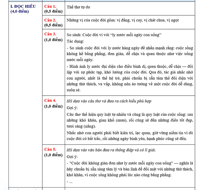 Đáp án đề thi vào lớp 10 môn Văn Đắk Nông