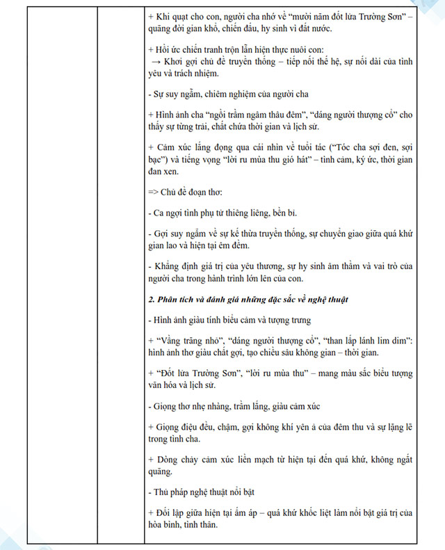 Đáp án đề thi vào 10 môn Văn Tiền Giang