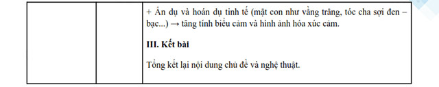 Đáp án đề thi vào 10 môn Văn Tiền Giang