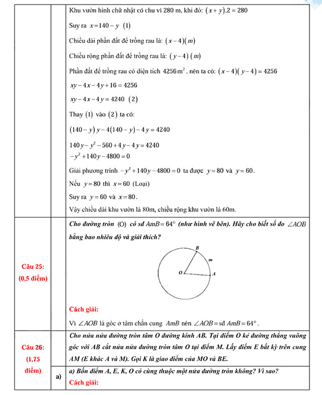 Đáp án đề thi vào 10 môn Toán Bến Tr