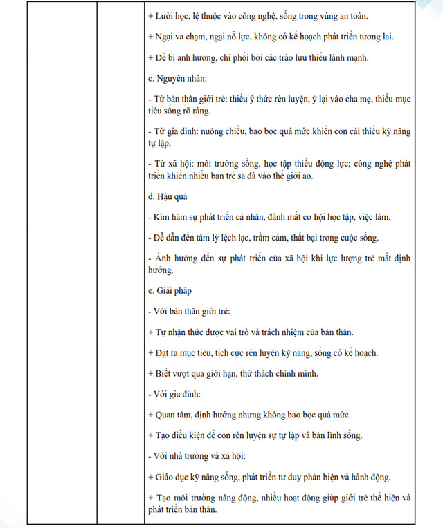 Đáp án đề thi vào 10 môn Văn Cần Thơ