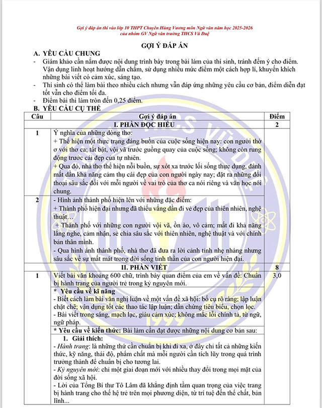 Đề thi vào 10 môn Văn Chuyên Hùng Vương 2025