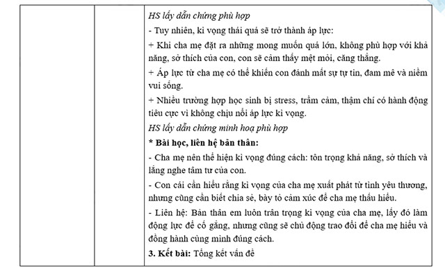 Đáp án đề thi vào 10 môn Văn Hà Gian