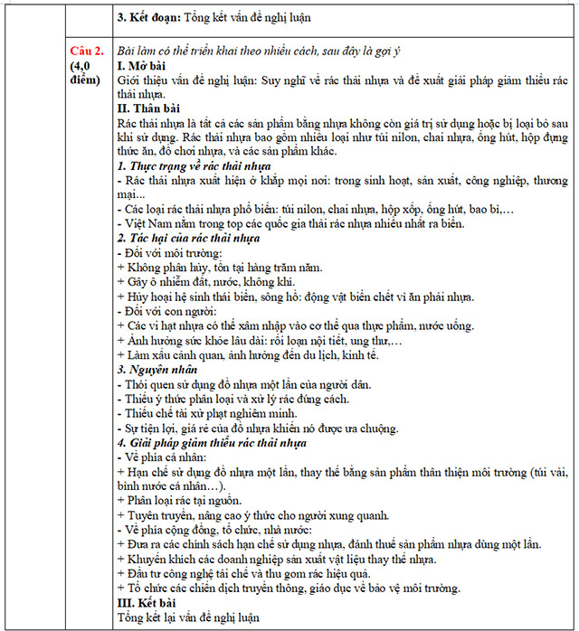 Đề thi vào lớp 10 môn Văn Hà Nam năm 2025