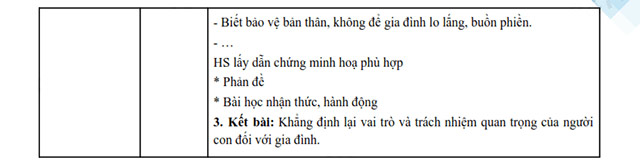 Đáp án đề thi vào 10 môn Văn Long An