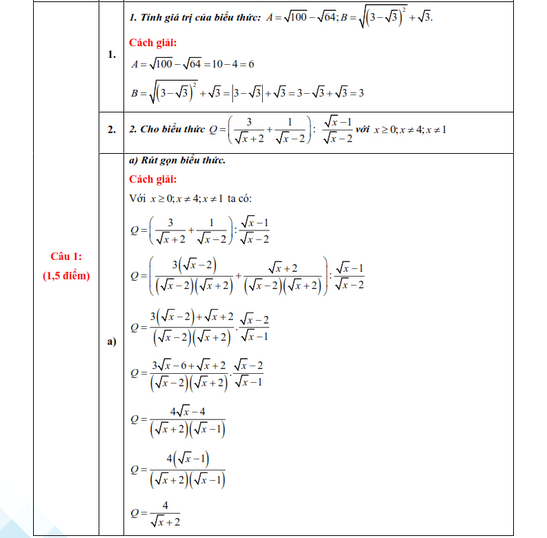Đáp án đề thi vào 10 Toán Lạng Sơn