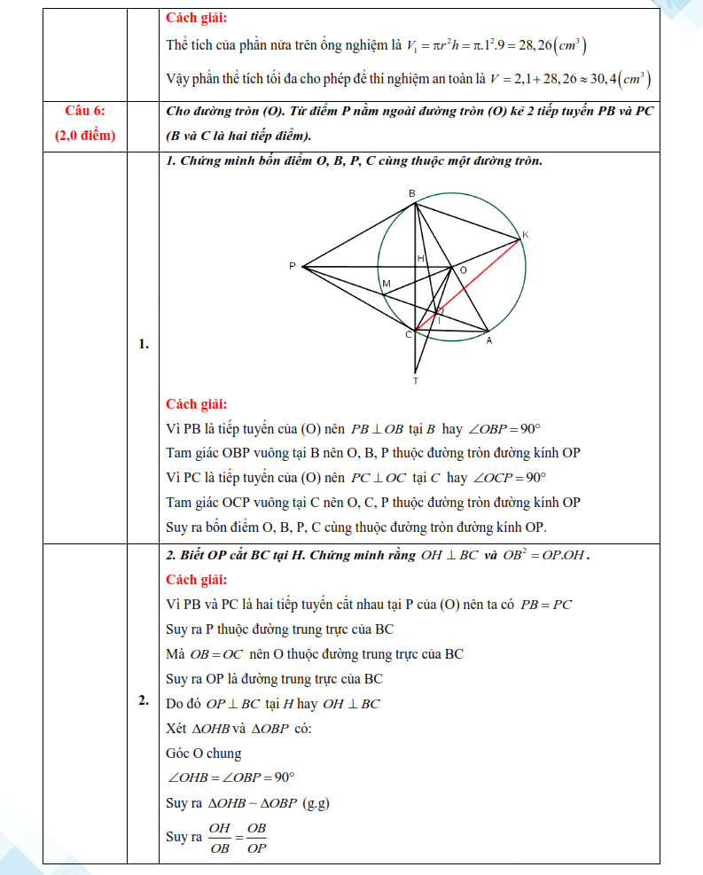 Đáp án đề thi vào 10 Toán Lạng Sơn