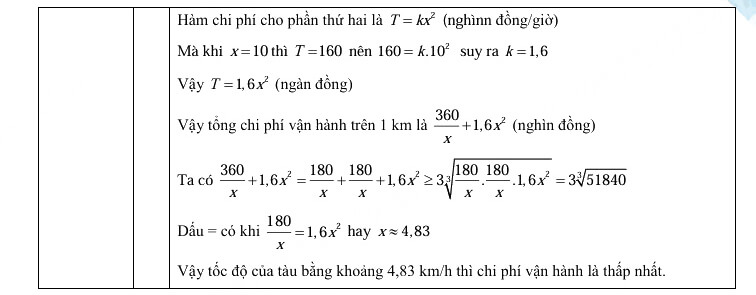 Đáp án đề thi vào 10 Toán Vũng Tàu
