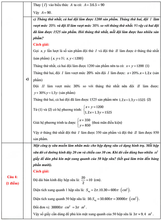 Đáp án đề thi vào 10 môn Toán Long An