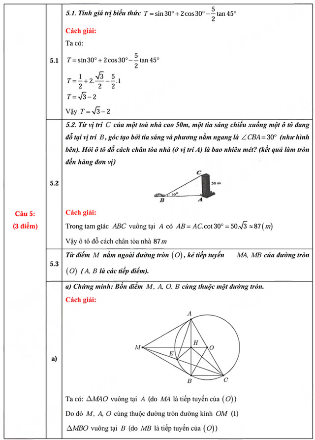 Đáp án đề thi vào 10 môn Toán Long An