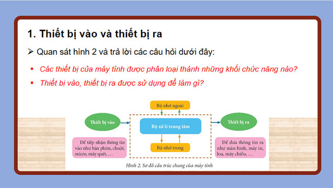 Bai 1 Tin hoc 7 4*653972