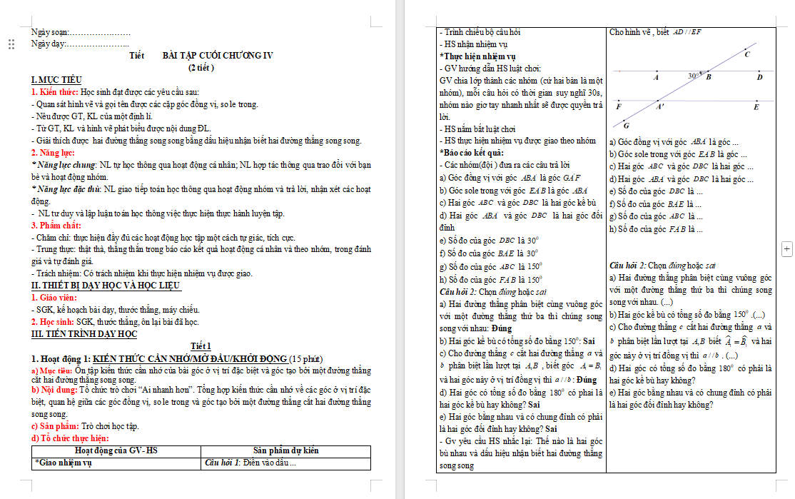 Bài tập cuối chương 4 Cánh diều