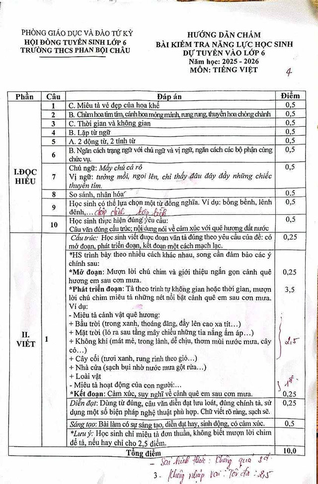 Đề thi vào lớp 6 môn Tiếng Việt THCS Phan Bội Châu