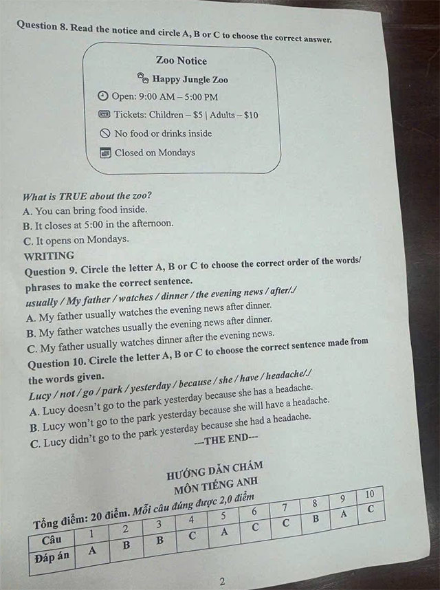 Đề và đáp án thi vào lớp 6 môn Tiếng Anh trường THCS Trọng điểm Hải Dương