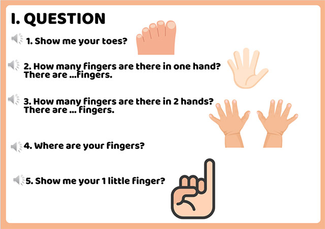 PowerPoint Topic Body Parts