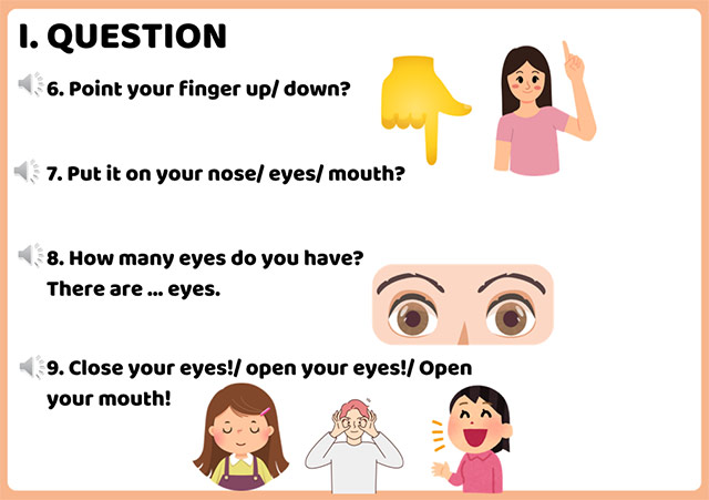 PowerPoint Topic Body Parts