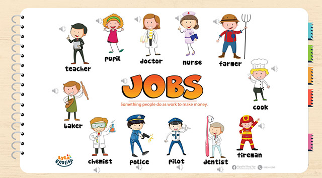 PowerPoint Topic Jobs