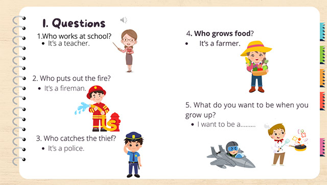 PowerPoint Topic Jobs