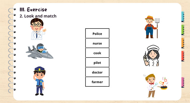 PowerPoint Topic Jobs