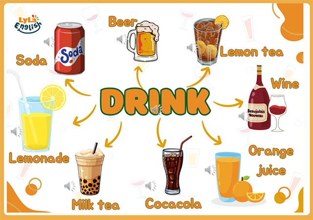 PowerPoint Topic Drinks