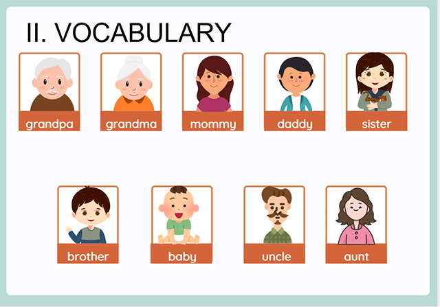 PowerPoint Topic My Family