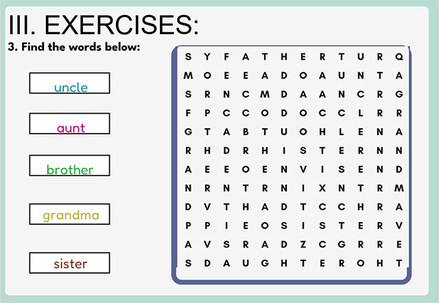 PowerPoint Topic My Family