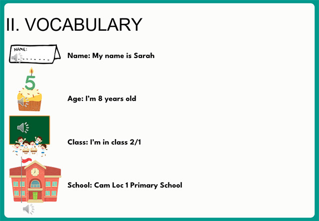 PowerPoint Topic All about yourself