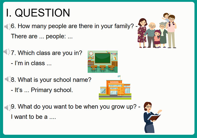 PowerPoint Topic All about yourself