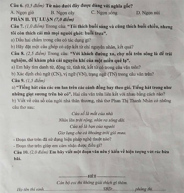 Đề thi vào lớp 6 môn Tiếng Việt trường THCS Tam Dương