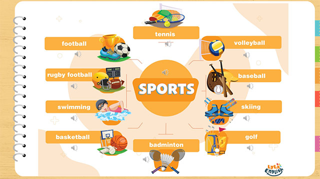PowerPoint Topic Sports