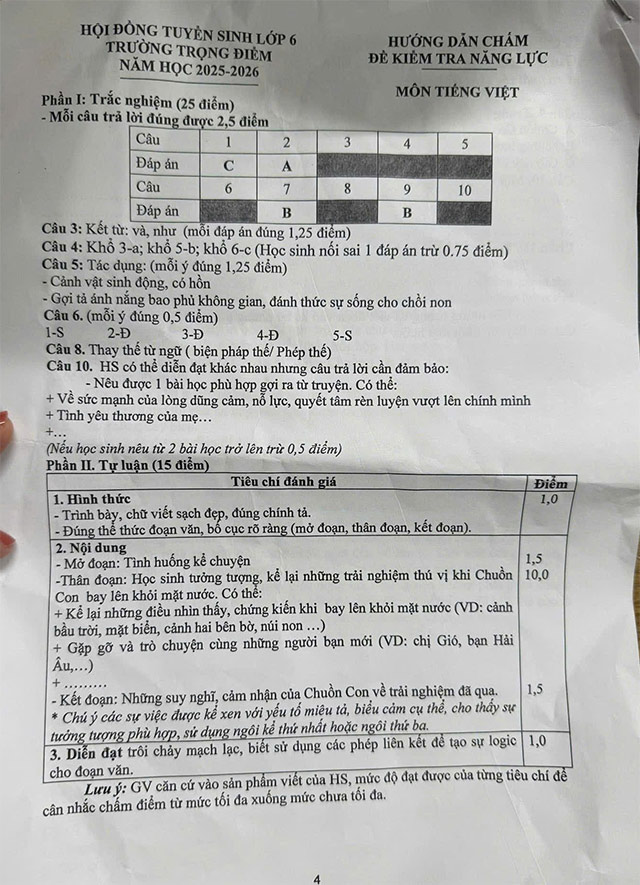 Đề thi vào lớp 6 môn Tiếng Việt trường THCS Trọng điểm Hải Dương