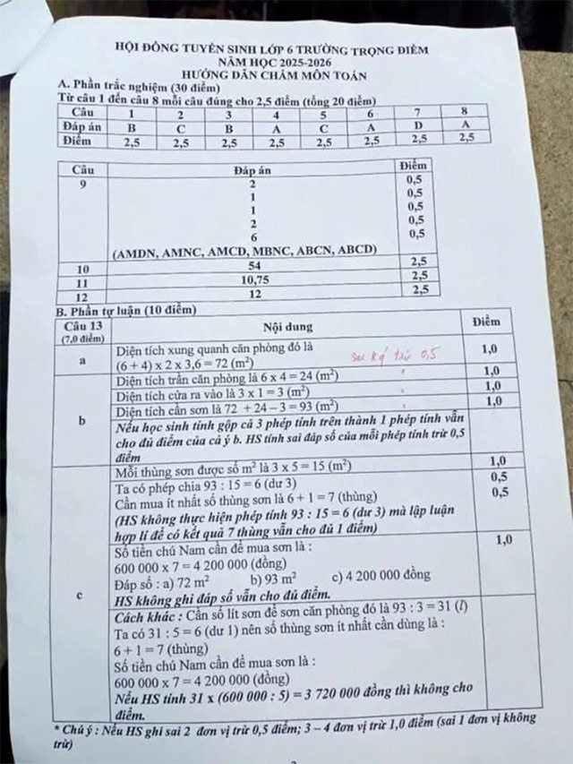 Đề thi vào lớp 6 môn Toán trường THCS Trọng điểm Hải Dương