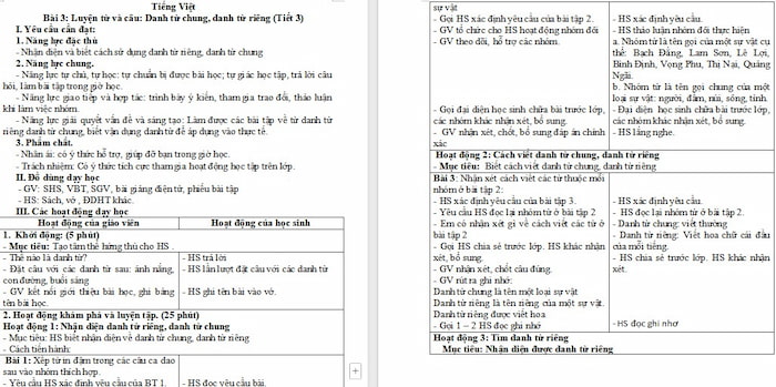 Giáo án Tiếng Việt 4: Danh từ chung, danh từ riêng