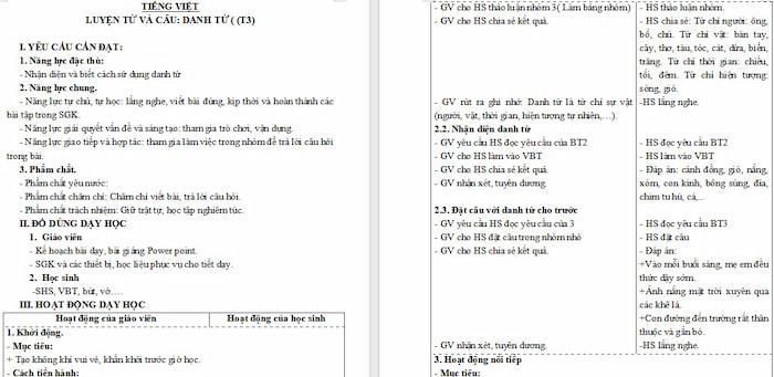 Giáo án Tiếng Việt 4: Danh từ