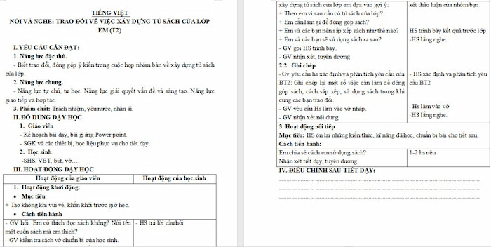 Giáo án Tiếng Việt 4: Trao đổi về việc xây dựng tủ sách của lớp em