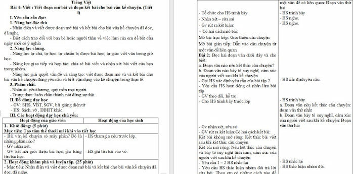 Giáo án Tiếng Việt 4: Viết đoạn mở bài và đoạn kết bài cho bài văn kể chuyện