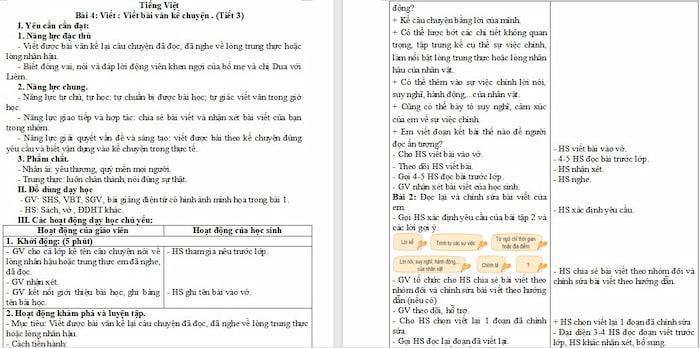 Giáo án Tiếng Việt 4: Viết bài văn kể chuyện