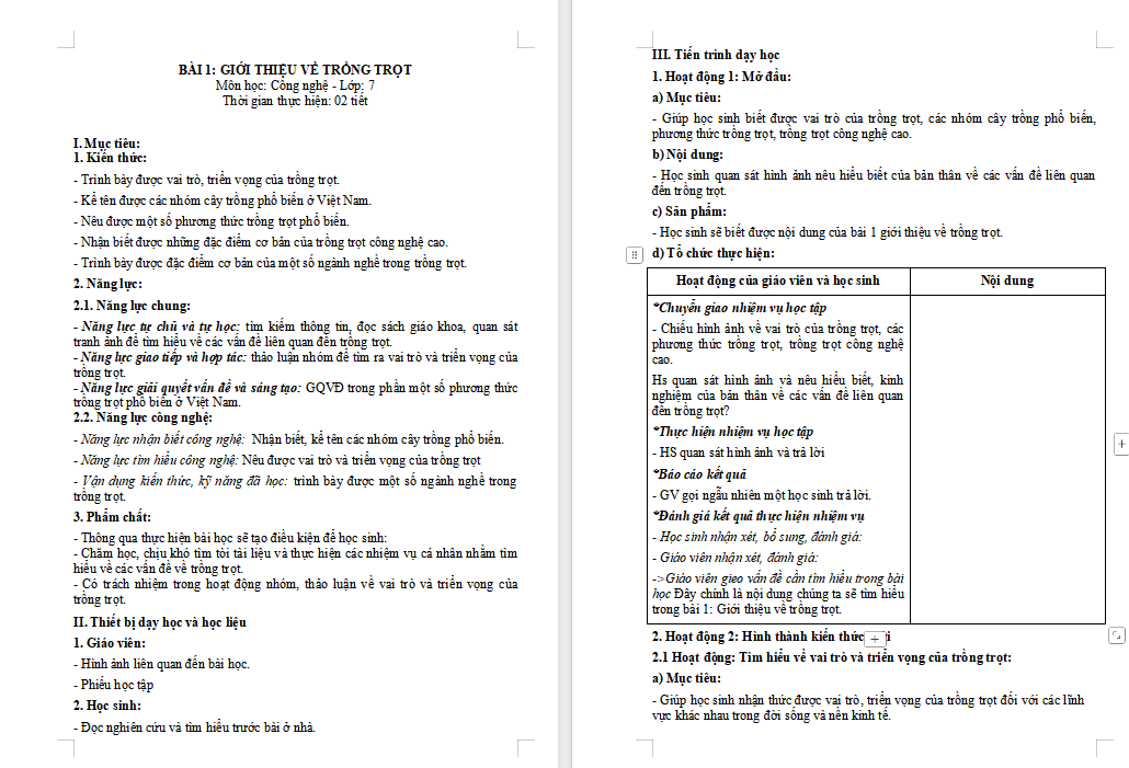 Giới thiệu về trồng trọt