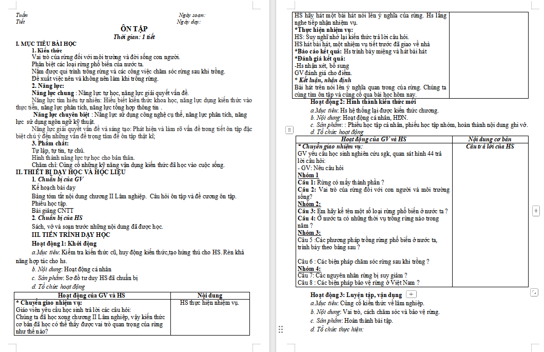 Công nghệ 7 Ôn tập chương 2